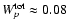 $W^{{\rm tot}}_p \approx 0.08$
