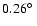 $0.26\hbox {$^\circ $ }$