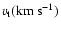 ${v\rm _t (km~s^{-1})}$