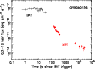 \begin{figure}
\par {\includegraphics[angle=270,width=8.3cm]{4457fig3.eps} }\end{figure}