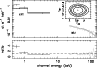 \begin{figure}
\par {\includegraphics[angle=270,width=8.5cm]{4457fig4.eps} }\end{figure}