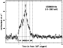 \begin{figure}
\par {\includegraphics[angle=270,width=8cm]{4457fig5.eps} }\end{figure}