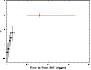 \begin{figure}
\par {\includegraphics[angle=270,width=8cm]{4457fig7.eps} }
\end{figure}