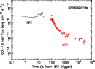\begin{figure}
\par {\includegraphics[angle=270,width=8.3cm]{4457fig10.eps} }\end{figure}