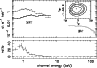 \begin{figure}
\par {\includegraphics[angle=270,width=8.5cm]{4457fig11.eps} }\end{figure}