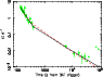 \begin{figure}
\par\includegraphics[angle=270,width=8.3cm]{4457fig2.eps}
\end{figure}