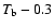$T_{\rm
b}-0.3$