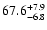 $\rm 67.6^{+7.9}_{-6.8}$