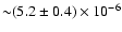 ${\sim}(5.2\pm0.4)\times10^{-6}$