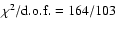 $\chi^{2}/{\rm d.o.f.} = 164/103$
