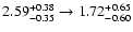 $2.59^{+0.38}_{-0.35}\rightarrow 1.72^{+0.65}_{-0.60}$