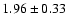 $1.96\pm0.33$