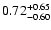 $\rm0.72^{+0.65}_{-0.60}$