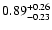 $\rm0.89^{+0.26}_{-0.23}$