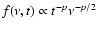 $f(\nu,t)\propto
t^{-p}\nu^{-p/2}$