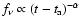 $f_{\nu }\propto (t-t_{\rm a})^{-\alpha }$