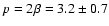 $p=2\beta=3.2\pm0.7$