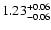 $\rm 1.23^{+0.06}_{-0.06}$
