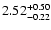 $\rm 2.52^{+0.50}_{-0.22}$