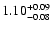 $\rm 1.10^{+0.09}_{-0.08}$