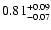 $\rm0.81^{+0.09}_{-0.07}$