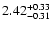 $\rm 2.42^{+0.33}_{-0.31}$