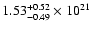 $1.53^{+0.52}_{-0.49}\times10^{21}$