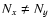 $N_{x} \neq N_{y}$