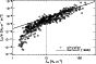 \begin{figure}
\par\includegraphics[angle=90,width=7.65cm,clip]{2190fig9.ps} \end{figure}