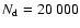 $N_{\rm d} = 20~000$