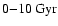 $0{-}10~\ensuremath{{\rm Gyr}} $