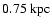 $0.75~\ensuremath{{\rm kpc}} $