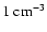 $1~\ensuremath{{\rm cm}^{-3}} $