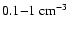 $0.1{-}1~\ensuremath{{\rm cm}^{-3}} $