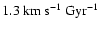 $1.3~\ensuremath{{\rm km}~{\rm s}^{-1}} ~\ensuremath{{\rm Gyr}^{-1}} $