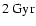 $2~\ensuremath{{\rm Gyr}} $