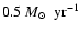 $0.5~\ensuremath{{M}_{\odot}} ~\ensuremath{~{\rm yr}^{-1}} $