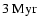 $3~\ensuremath{{\rm Myr}} $