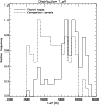 \begin{figure}
\par\includegraphics[width=8cm,clip]{3850f2.eps}
\end{figure}