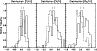 \begin{figure}
\par\includegraphics[width=8.5cm,clip]{3850f3.eps}
\end{figure}