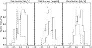 \begin{figure}
\par\includegraphics[width=16cm,clip]{3850f9.eps}
\end{figure}