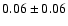 $0.06\pm 0.06 $