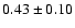 $0.43\pm 0.10 $