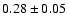 $0.28\pm 0.05 $