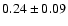 $0.24\pm0.09 $