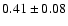 $0.41\pm 0.08 $