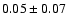 $0.05\pm 0.07 $