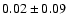 $0.02\pm 0.09 $