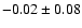 $-0.02\pm 0.08 $