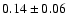 $0.14\pm 0.06 $